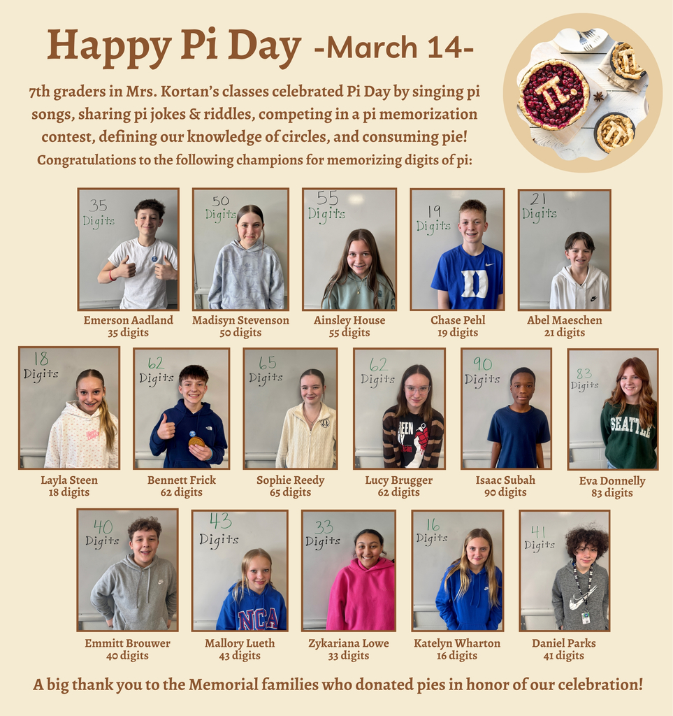 Graphic celebrating Pi Day at Memorial Middle School. 7th grade students in Mrs. Kortan’s classes participated in pi songs, jokes, and a memorization contest. Student champions are shown with the number of digits of pi they memorized, ranging from 16 to 90 digits.