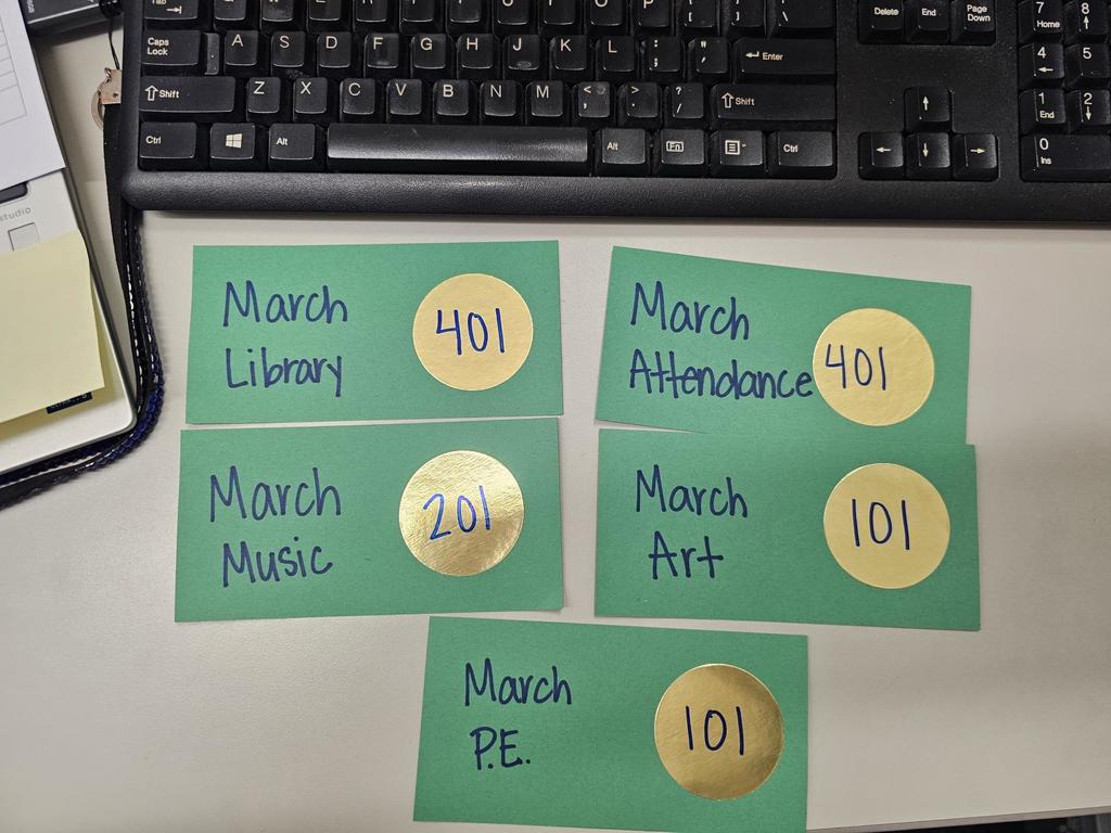 Golden classes of the minth cards