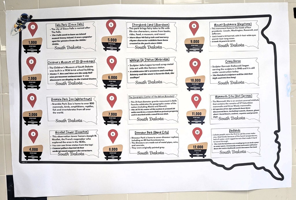 South Dakota Map of Everybody Reads