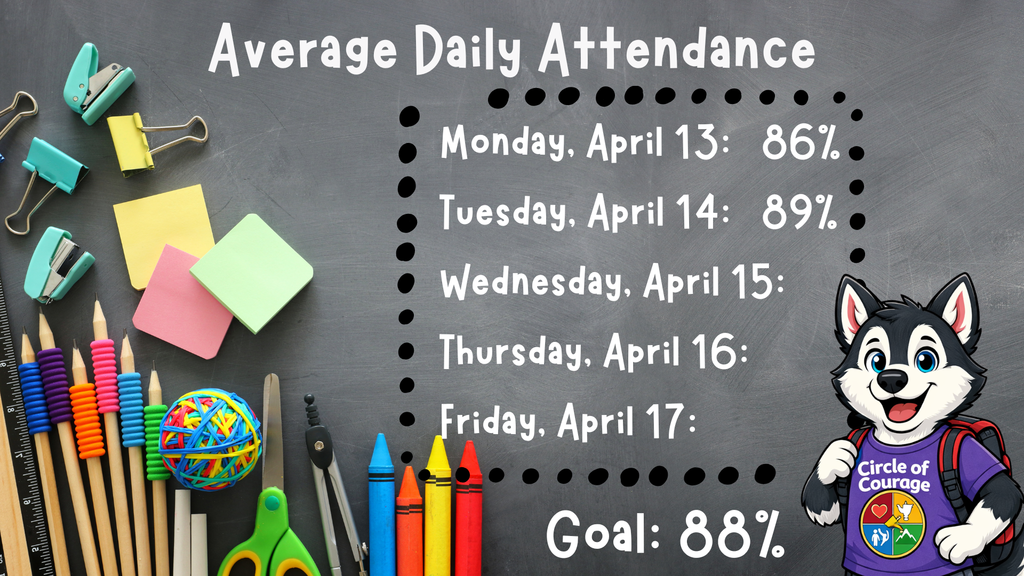 Average Daily Attendance