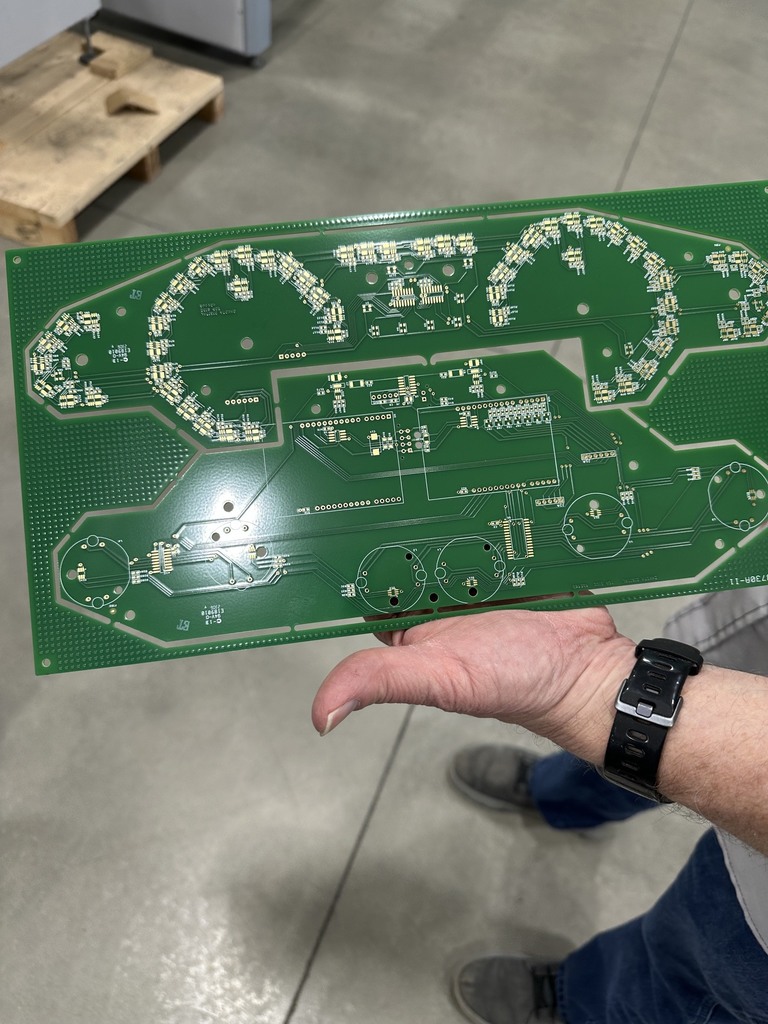 Sample of an electronic dashboard