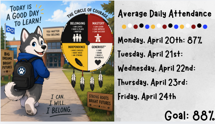 Average Daily Attendance 