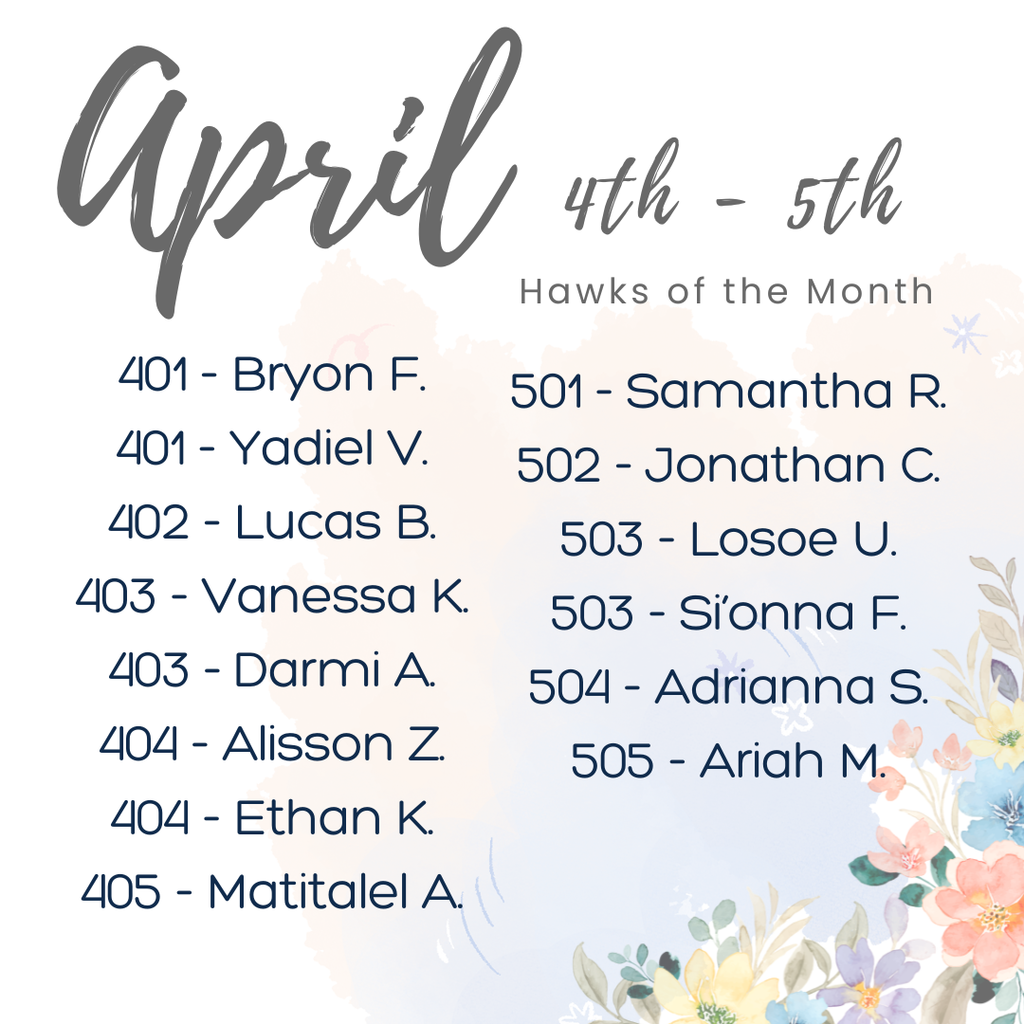 Pastel floral background, text: April 4th and 5th Hawks of the Month, list of students honored
