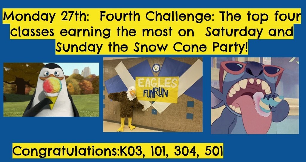 Challenge winners