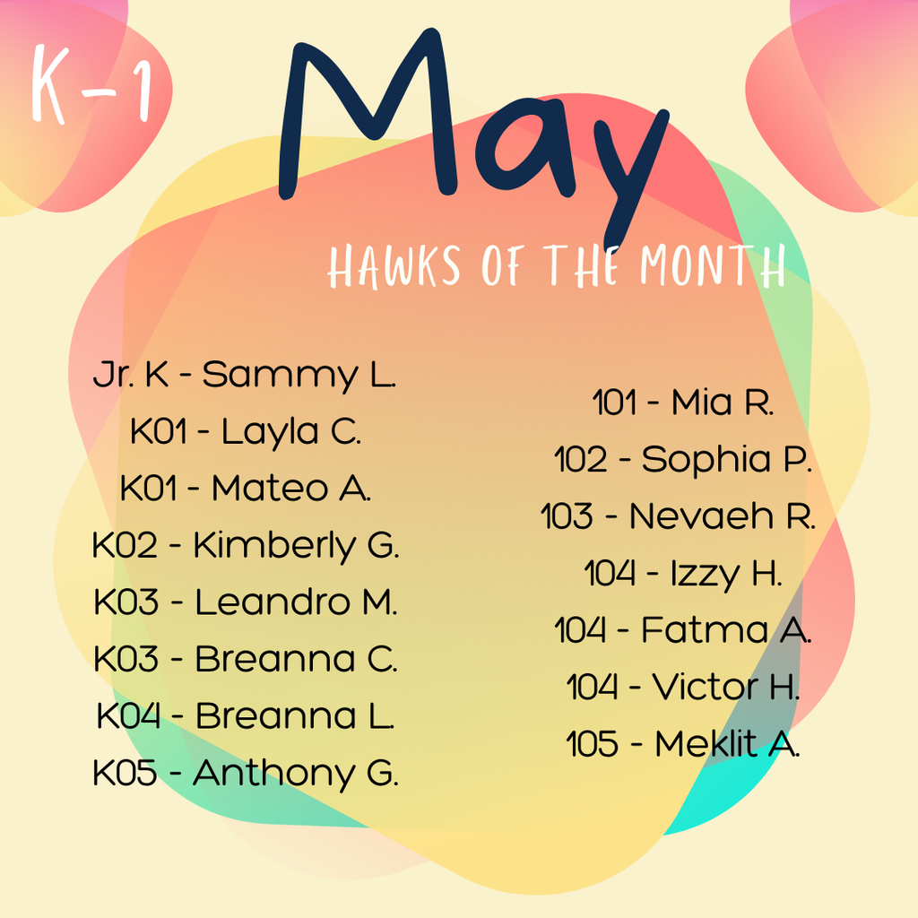 Colorful background with list of names who were awarded Hawk of the Month
