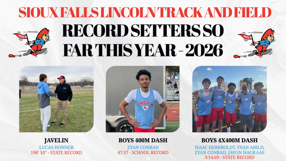 Record Setters so Far This Year 2026