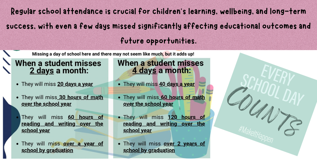attendance 