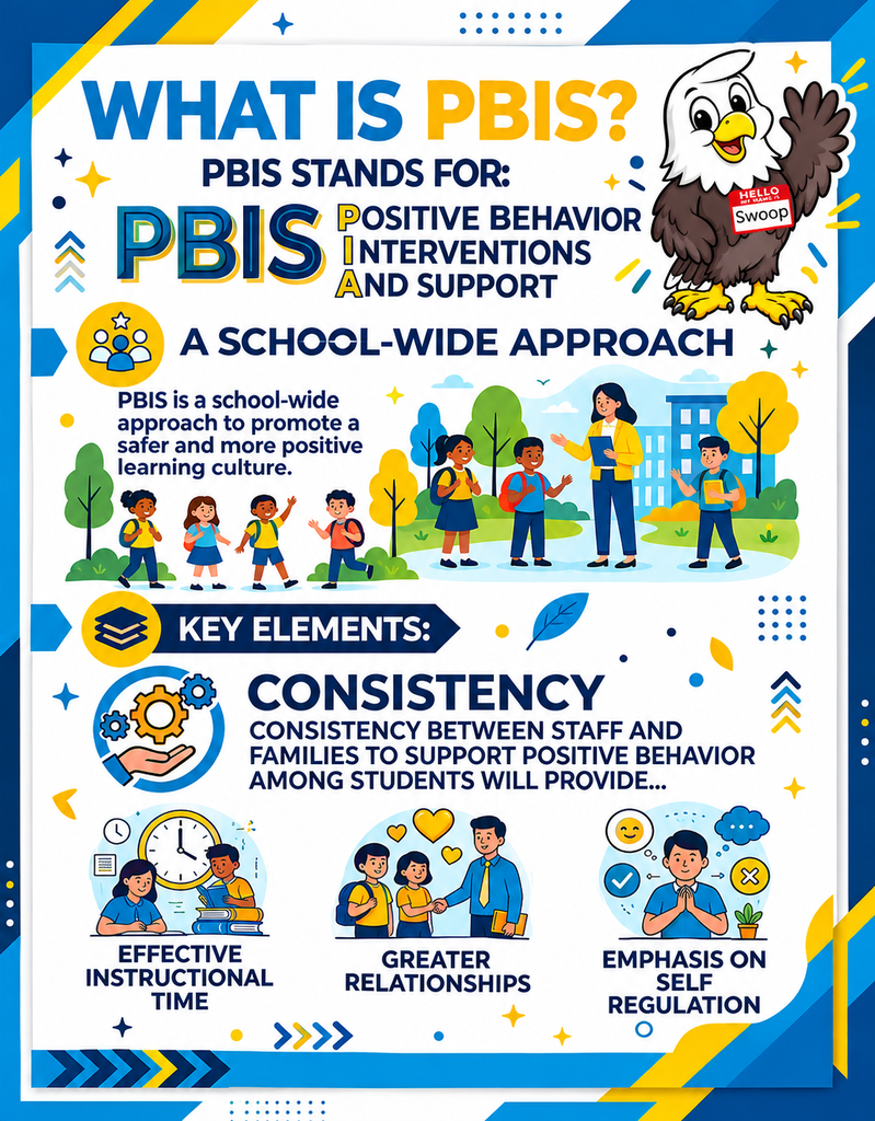 PBIS