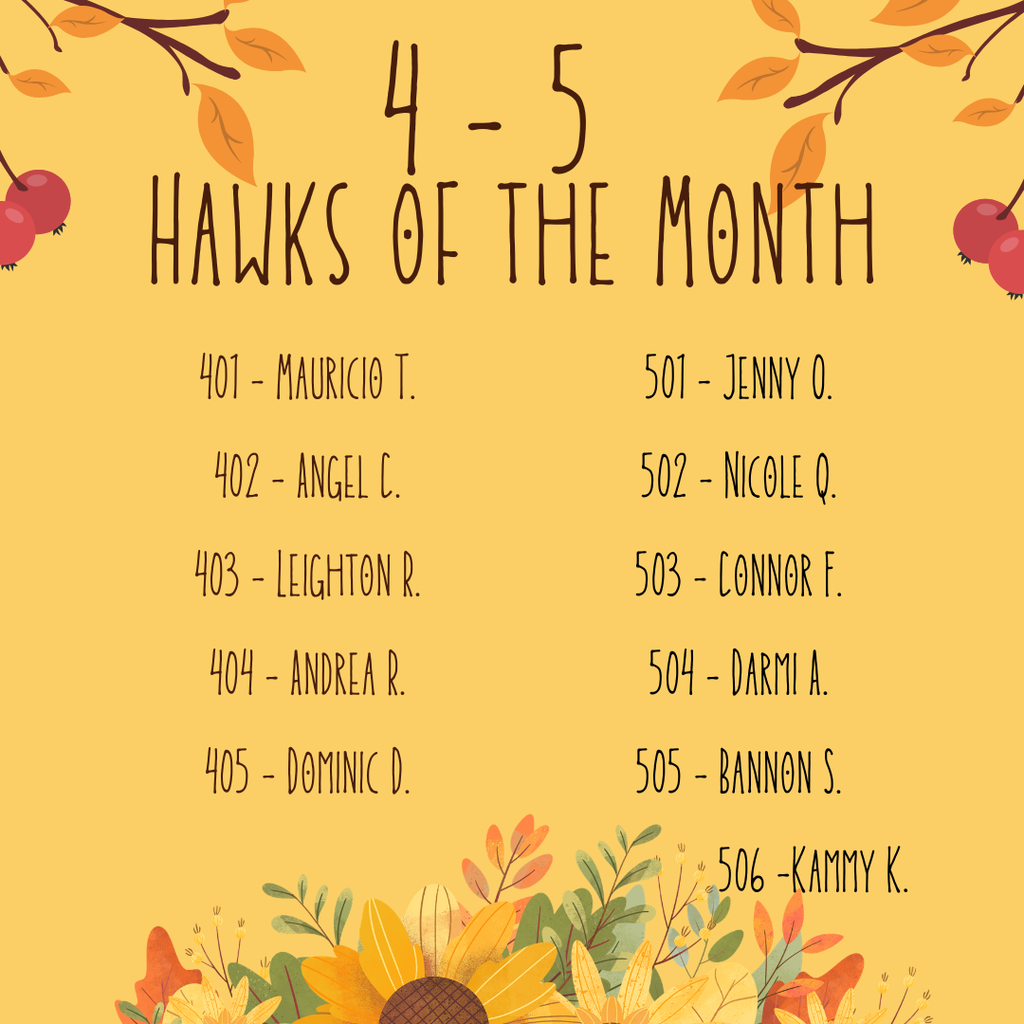 yellow background with 4/5 student of the month names