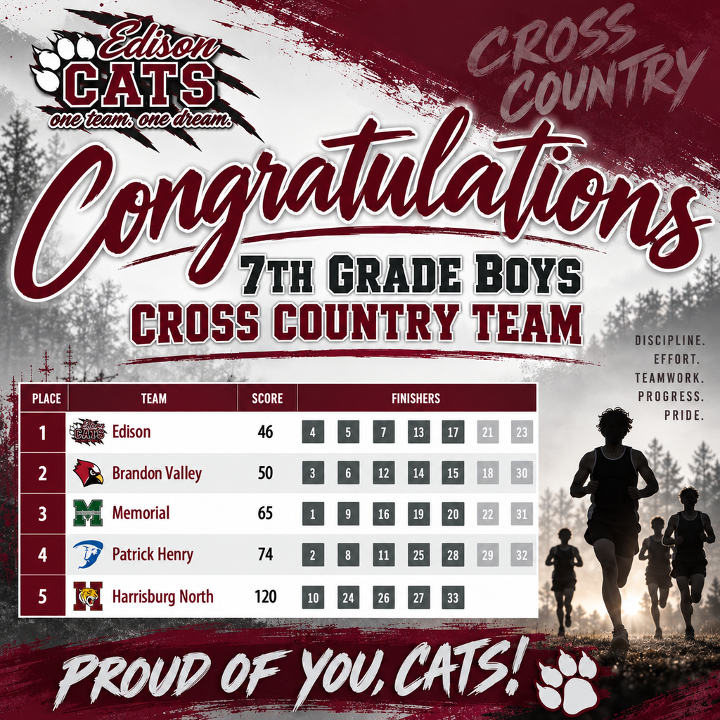 Congratulations 7th grade boys Cross Country!