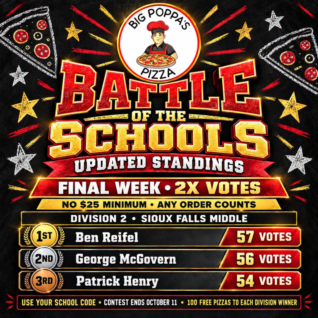 Big Poppa's Pizza Battle