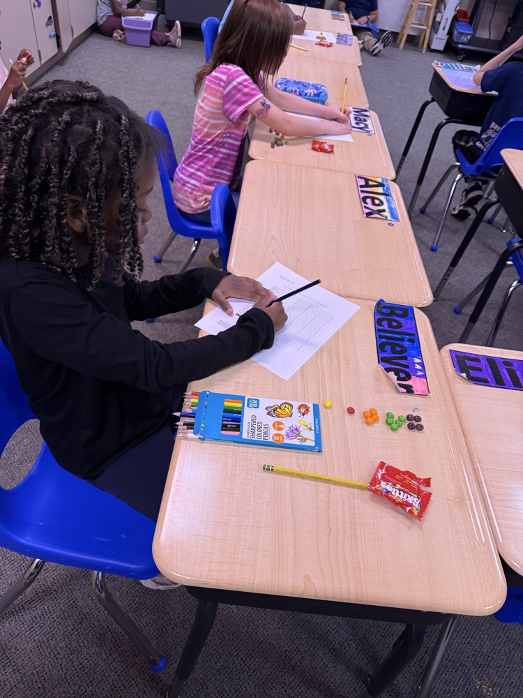 a student graphing with Skittles