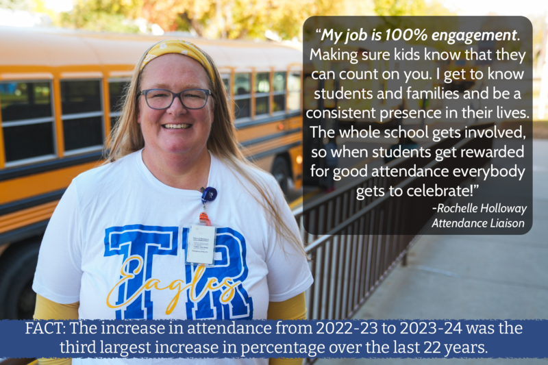 Image of a teacher with the text "My job is %100 about engagement"