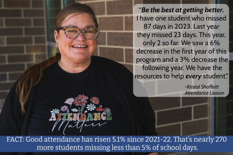 Image of a teacher with the words "Be the best at getting  better" overlayed on top.