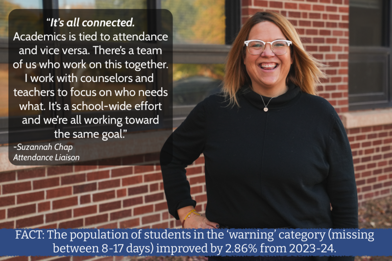 Image of a teacher with the text "It's all connected"