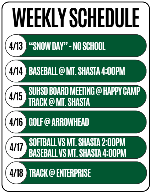 Weekly Bulletin