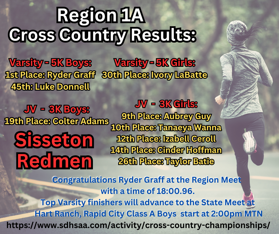 Region 1A Cross Country Results