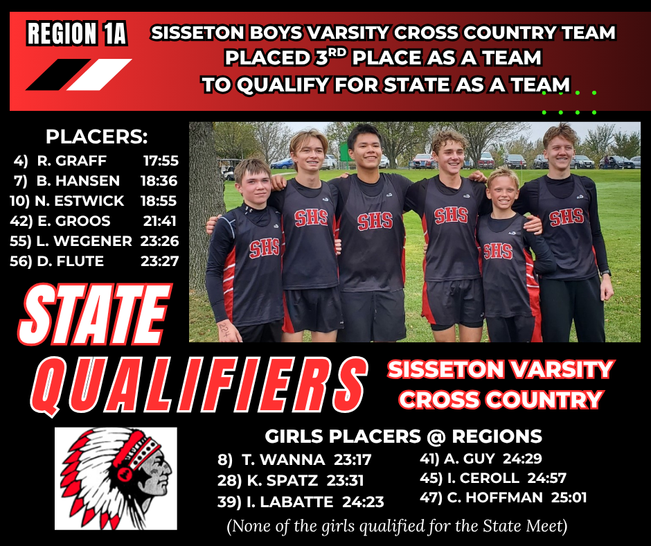 Region 1A Cross Country
