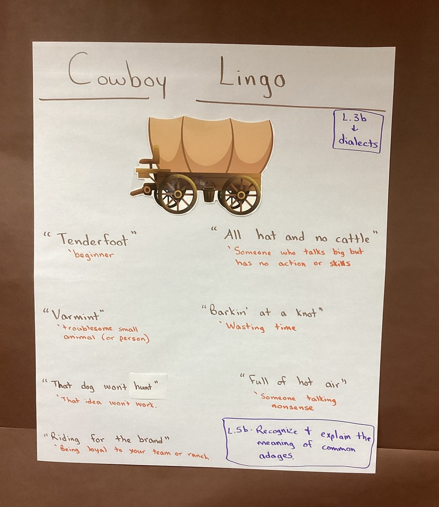 Cowboy Lingo