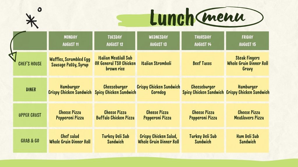 lunch menu