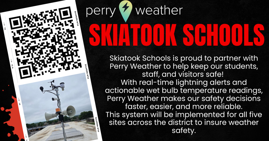 Perry Weather