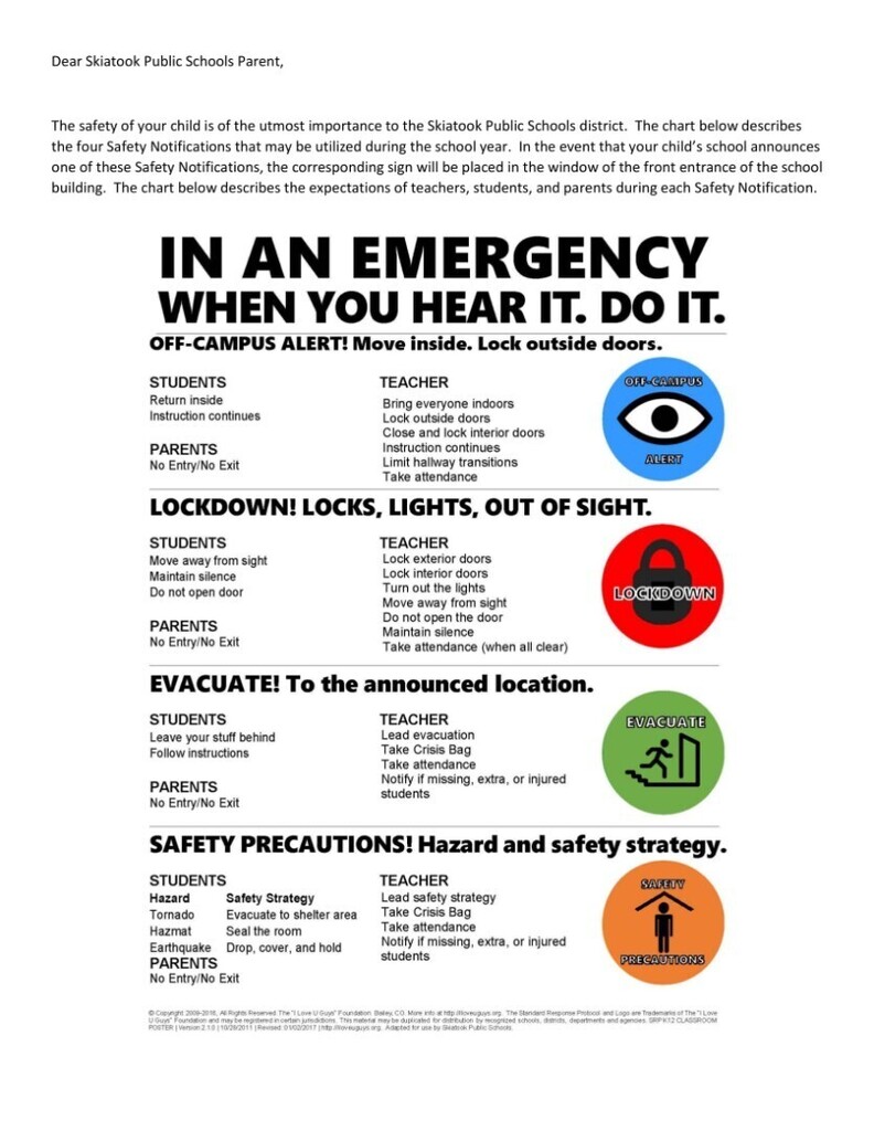 Safety Notification