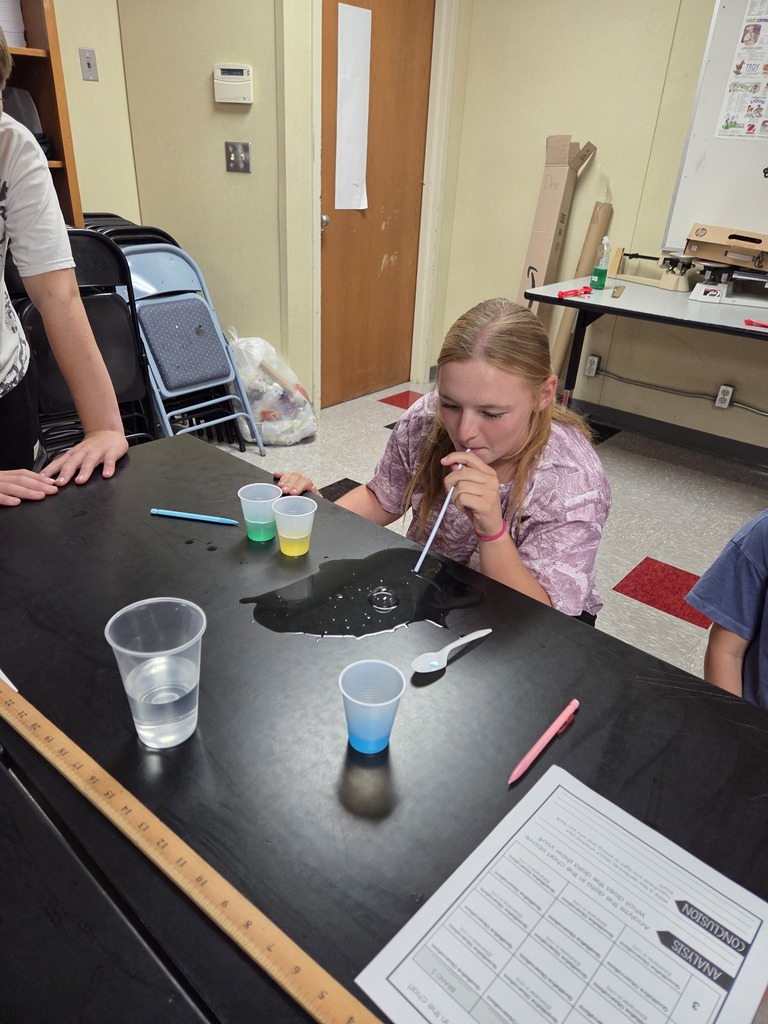 HENDERSONS SCIENCE CLASS