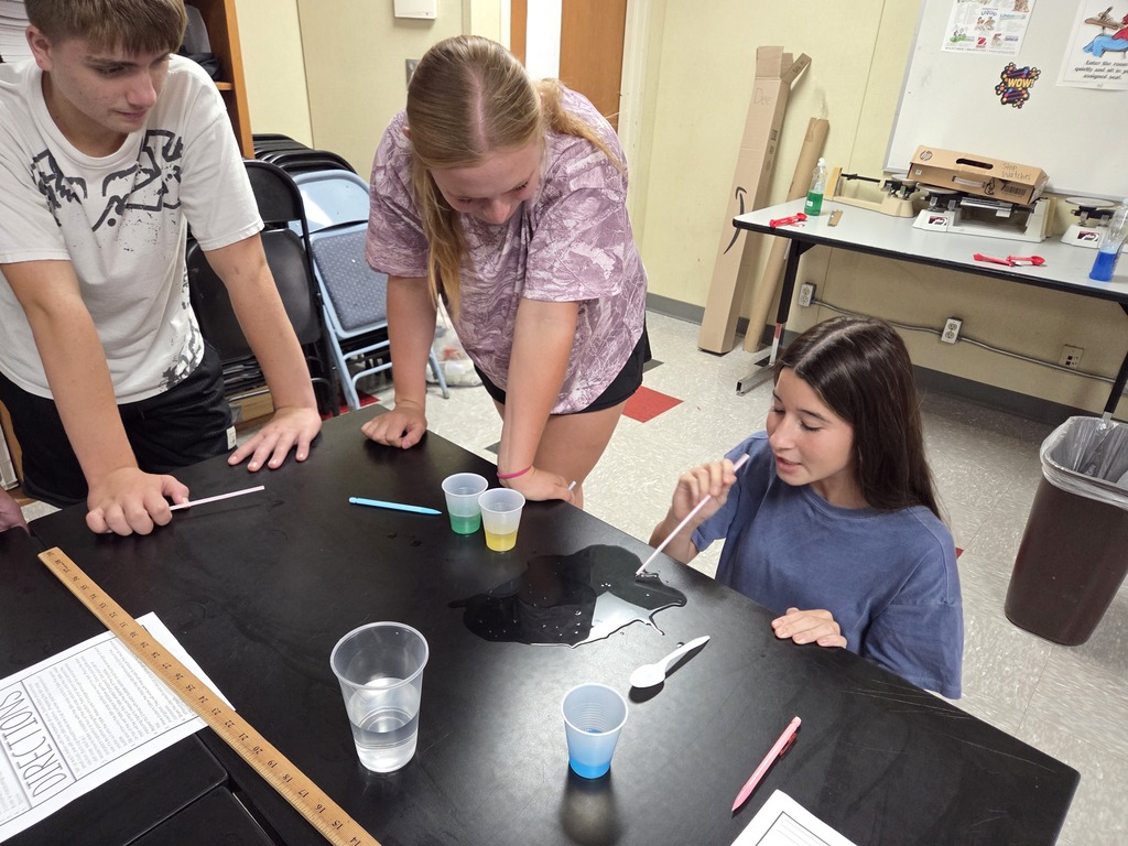 HENDERSONS SCIENCE CLASS