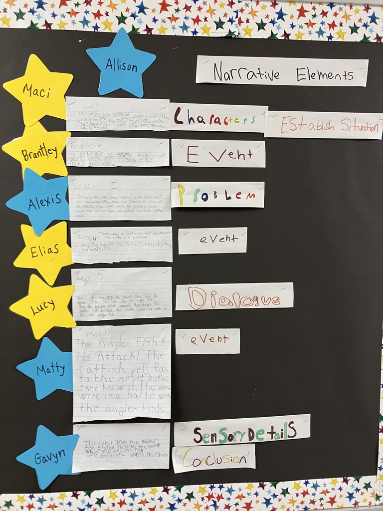 Student work from around the classrooms! 