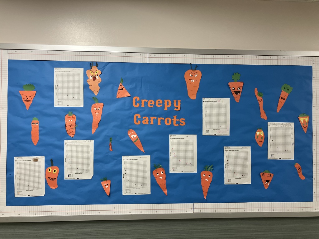 Students are learning about mass as they graph the data of the "shrinking carrot"