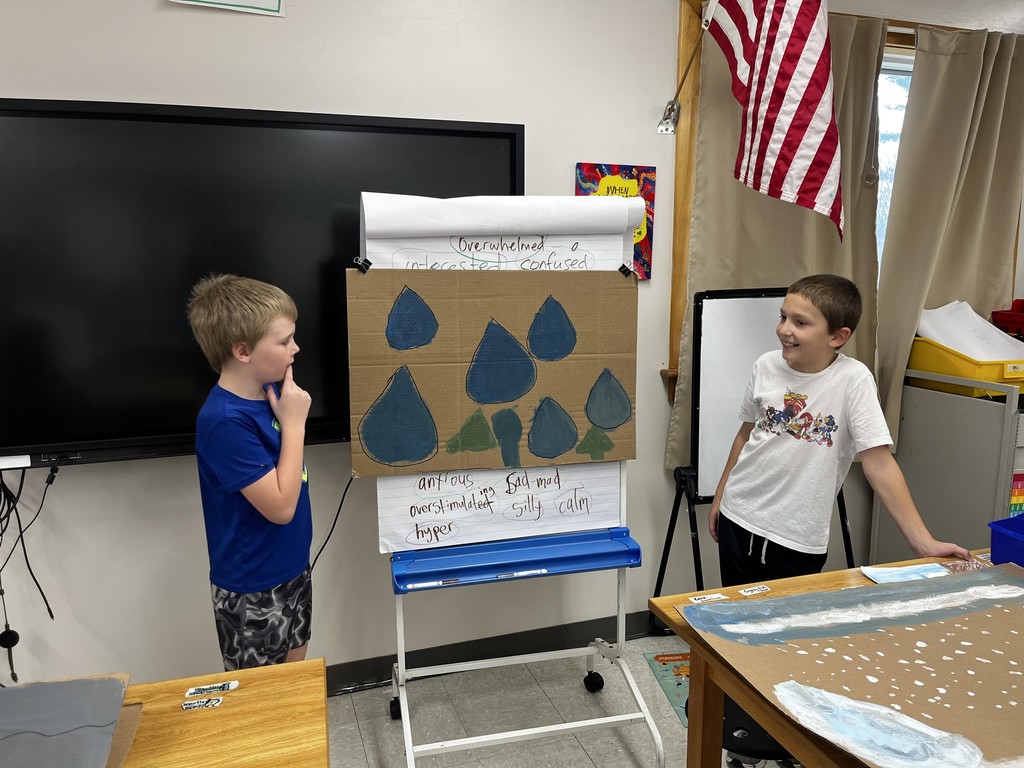 Practicing our weather reporting with weather scenes we painted