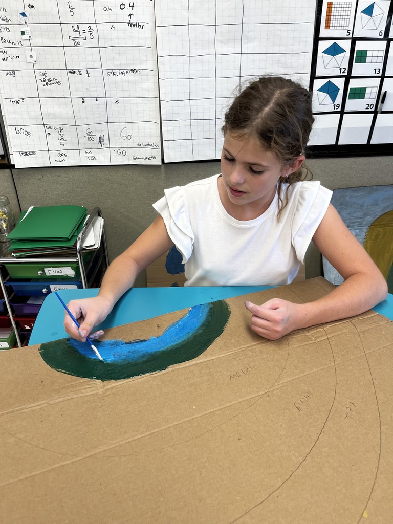 Practicing our weather reporting with weather scenes we painted