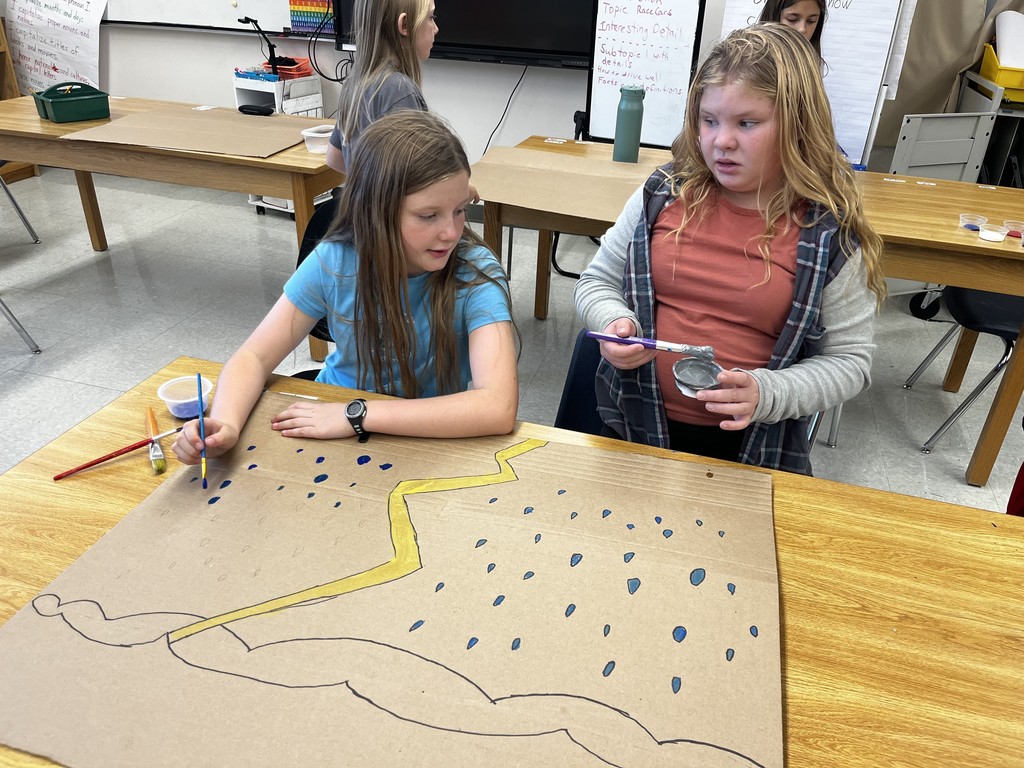 Practicing our weather reporting with weather scenes we painted