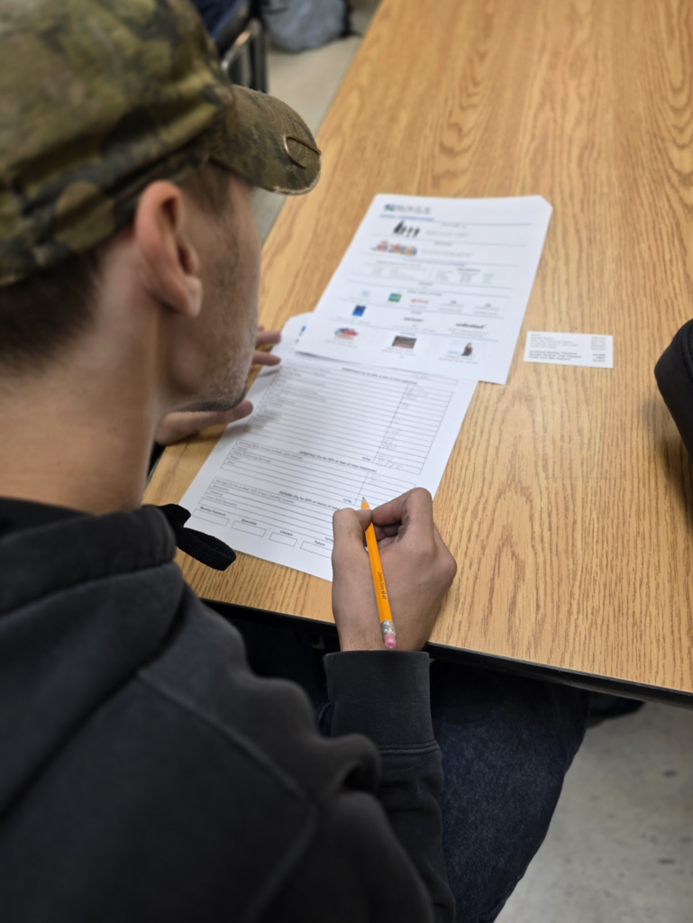 A student wearing a camouflage hat writes on a budgeting worksheet at a desk, focusing on the assignment during class.