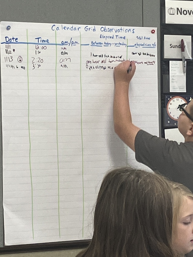  A close-up shot of a student's arm and hand writing on a large sheet of paper labeled "Calendar Grid Observations." The paper is a chart with columns for Date, Time, am/pm, Between today + yesterday, and Total time elapsed since 11/1. The visible rows include dates 11/1, 11/2, 11/3, and 11/4. The student is writing in the 'Between today + yesterday' column.
