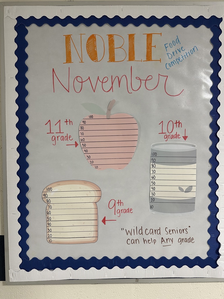 A classroom bulletin board titled “Noble November Food Drive Competition” with colorful graphics representing grade levels — an apple for 11th grade, a can for 10th grade, and a slice of bread for 9th grade — each labeled with a progress chart. A note reads, “Wild card seniors can help any grade.”