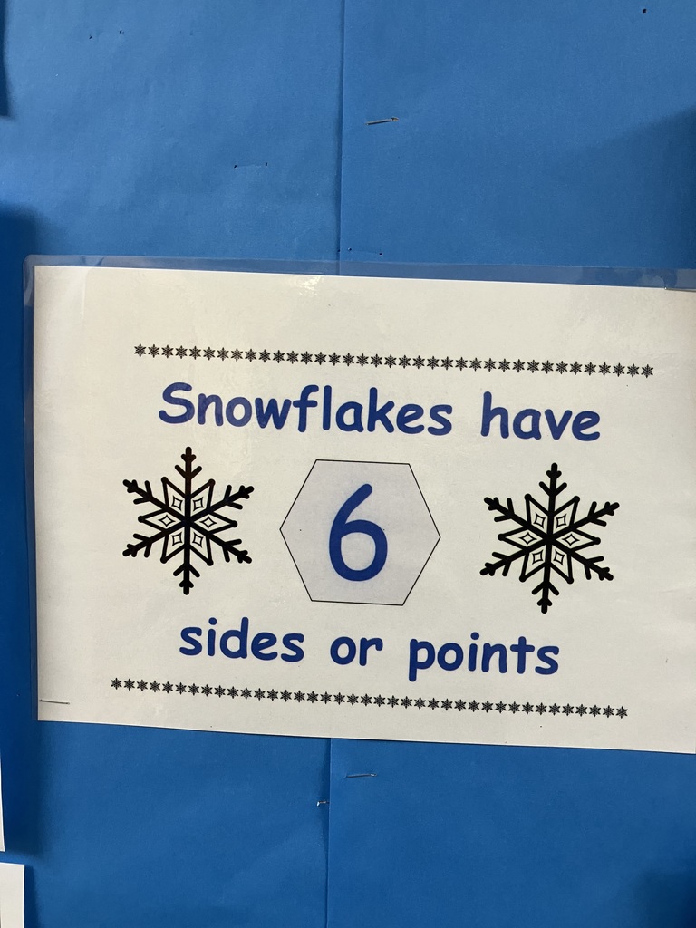 a sign that says Snowflkes have 6 sides or points on white paper with identical snowflakes on either side of the words. The sign is on a blue background