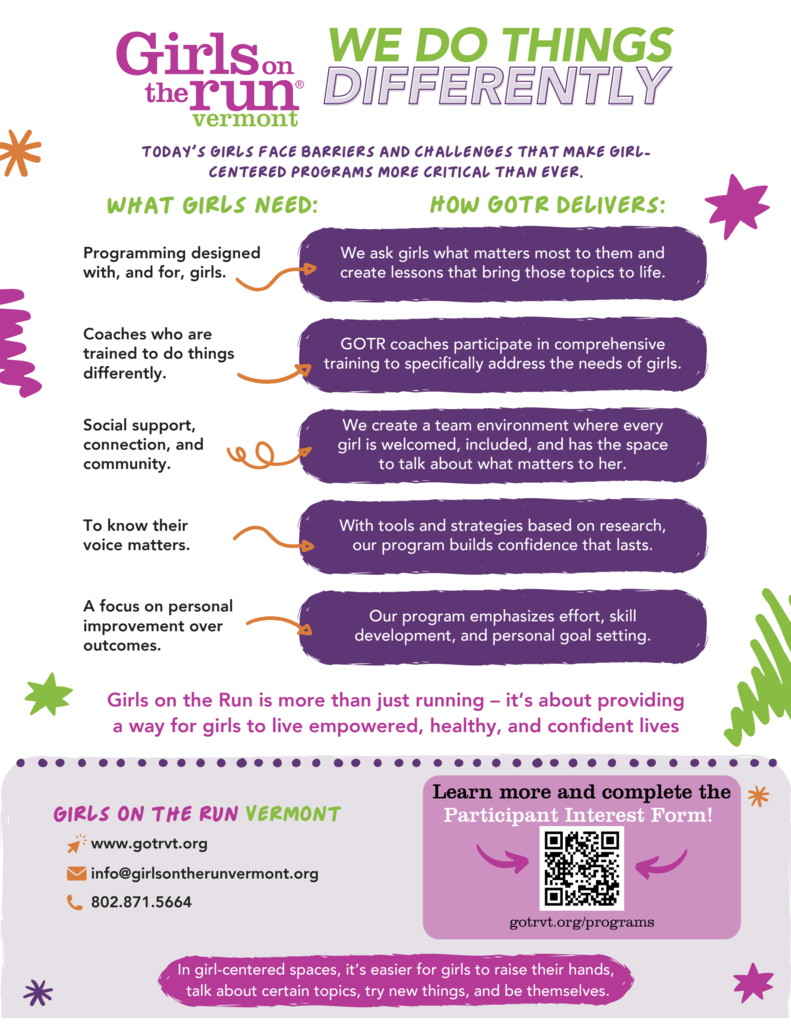 Flyer for Girls on the Run Vermont describing girl-centered programming, trained coaches, confidence-building lessons, and supportive team environments, with contact information, website links, and QR codes for participant and coach interest forms.