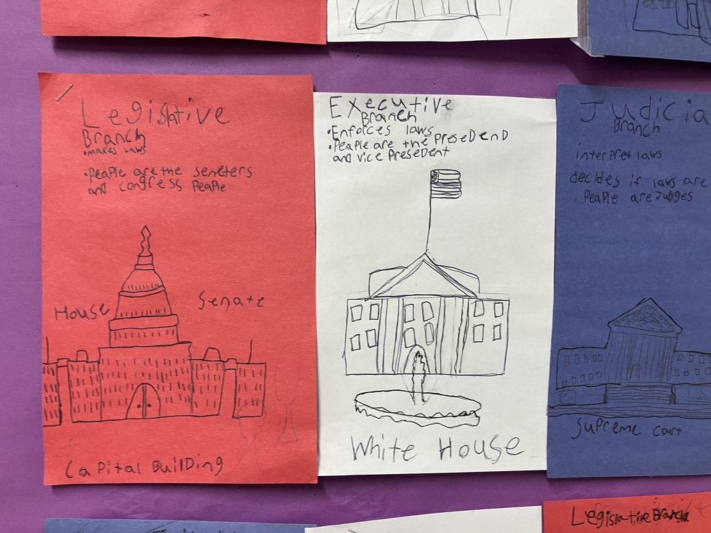  Close-up of Three Branches Project (Detailed) Another student's project following the same red-white-blue format:  Red: A detailed drawing of the Capitol Building with "House" and "Senate" labeled on either side of the dome.  White: A drawing of the White House featuring a large circular fountain in the foreground.  Blue: A drawing of the Supreme Court building labeled at the bottom. The text notes the branch "interprets laws."  