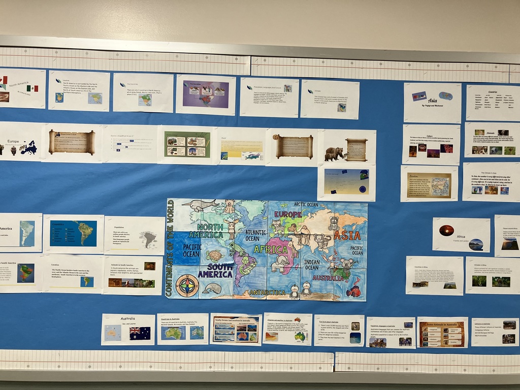  A wide shot of a blue bulletin board titled "Continents of the World." In the center is a large, hand-colored map of the world with cartoon animals. Surrounding the map are various printed informational posters organized by continent: North America, Europe, Asia, South America, Africa, and Australia.  Detailed Poster Views South America 