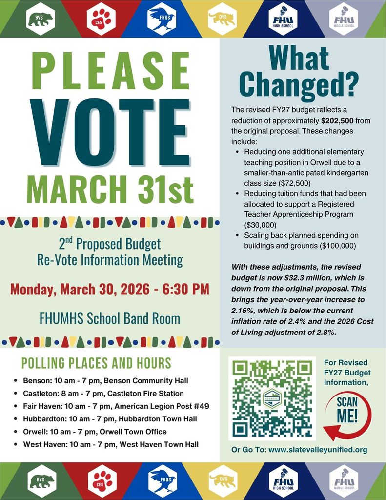 Flyer for Slate Valley Unified USD budget re-vote on March 31, with bold text “Please Vote.” Includes details for a second proposed budget information meeting on March 30, 2026 at 6:30 PM in the FHUMHS band room. Lists polling places and hours for Benson, Castleton, Fair Haven, Hubbardton, Orwell, and West Haven. A section titled “What Changed?” explains a $202,500 reduction from the original budget, including staffing and spending adjustments. A QR code directs viewers to more information on the district website.