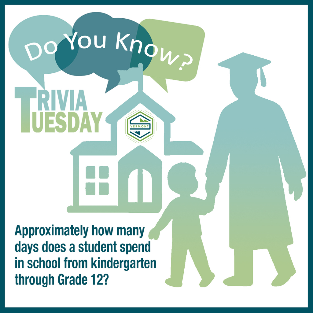Graphic for “Do You Know? Trivia Tuesday” in teal and green colors featuring overlapping speech bubbles at the top with the words “Do You Know?” and a large “Trivia Tuesday” title. A school building with the Slate Valley logo appears in the center beside silhouettes of a young child holding hands with a graduating student wearing a cap and gown. Text asks: “Approximately how many days does a student spend in school from kindergarten through Grade 12?”