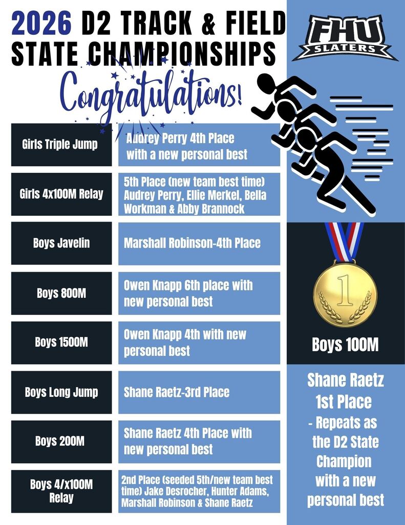 Graphic titled "2026 D2 Track & Field State Championships – Congratulations!" featuring the Fair Haven Union Slaters logo and a list of state championship results. Results include: Audrey Perry placing 4th in the Girls Triple Jump with a personal best; the Girls 4x100M Relay team of Audrey Perry, Ellie Merkel, Bella Workman, and Abby Brannock placing 5th with a new team best time; Marshall Robinson placing 4th in Boys Javelin; Owen Knapp placing 6th in the Boys 800M and 4th in the Boys 1500M, both with personal bests; Shane Raetz placing 3rd in Boys Long Jump, 4th in Boys 200M with a personal best, and 1st in Boys 100M, repeating as D2 State Champion with a new personal best; and the Boys 4x100M Relay team of Jake Desrocher, Hunter Adams, Marshall Robinson, and Shane Raetz placing 2nd with a new team best time after being seeded fifth. The graphic includes running silhouettes and a gold medal illustration.
