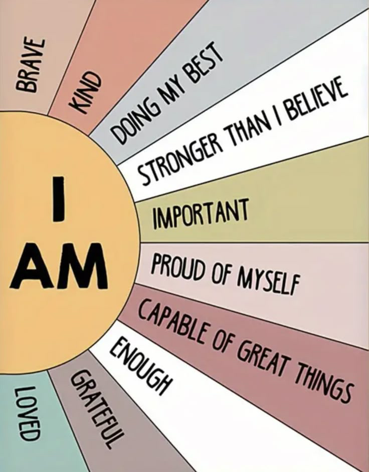 I am