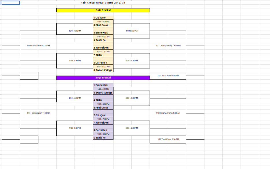Updated Wildcat Classic Bracket 1.25.26