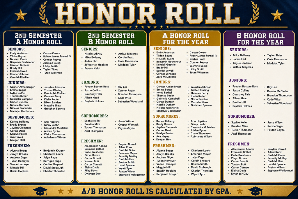 Honor Roll Awards