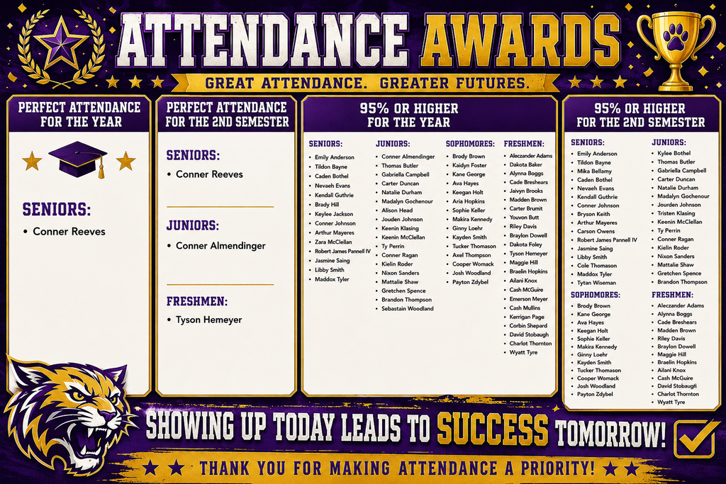 Attendance Awards