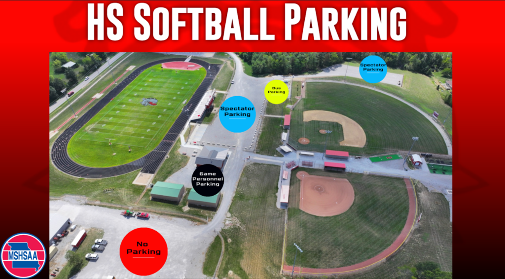 Aerial map of the high school softball complex showing designated parking areas for the district tournament. Spectator parking is marked in blue in the main parking lot between the football and softball fields and in the grassy area beyond the outfield. Bus parking is marked in yellow near the upper softball field. Game personnel parking is marked in black near the green-roofed buildings. A red circle identifies the gravel lot as a no-parking area.