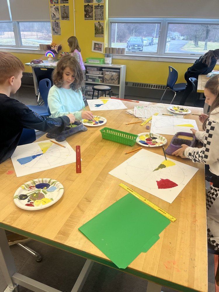 Creating the color wheel