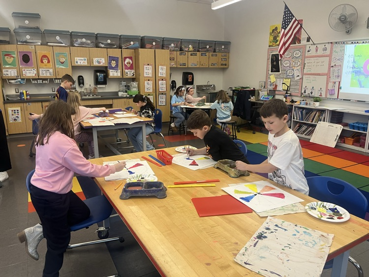 Creating the color wheel